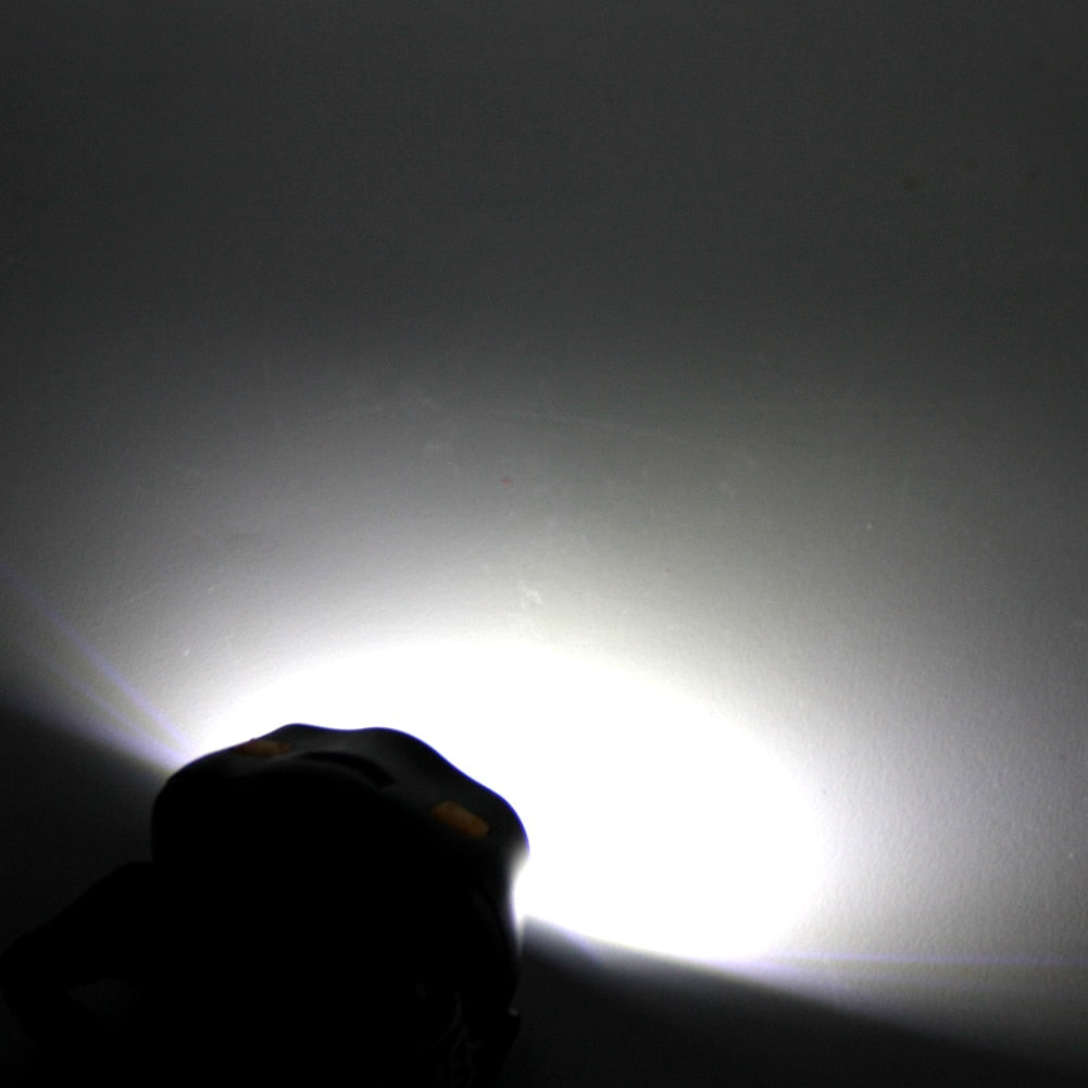 3W Outdoor LED Headlamp